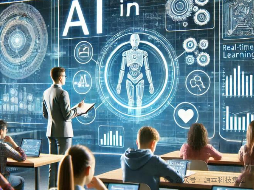 艾弗森贝博ballbet官网科技-本科生掌握大数据、云原生、AI-竞赛保研求职的“超车秘籍”来了！